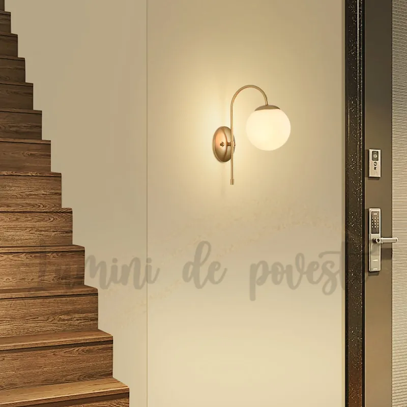 Aplica LED Globo Single Reducere specială