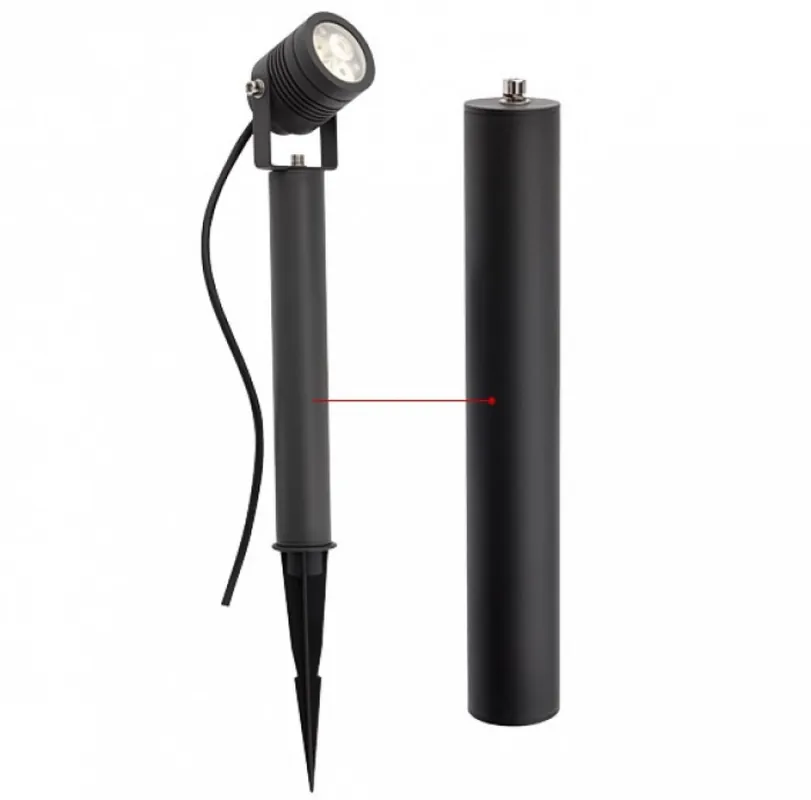 Reduceri FARO